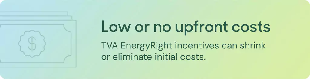 graphic element: Low or no upfront costs: TVA EnergyRight incentives can shrink or eliminate initial costs.