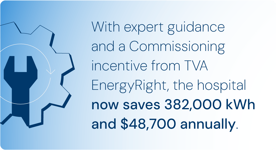 Illustration that read: With expert guidance and a Commissioning incentive from TVA EnergyRight, the hospital now saves 382,000 kWh and $48,700 annually.