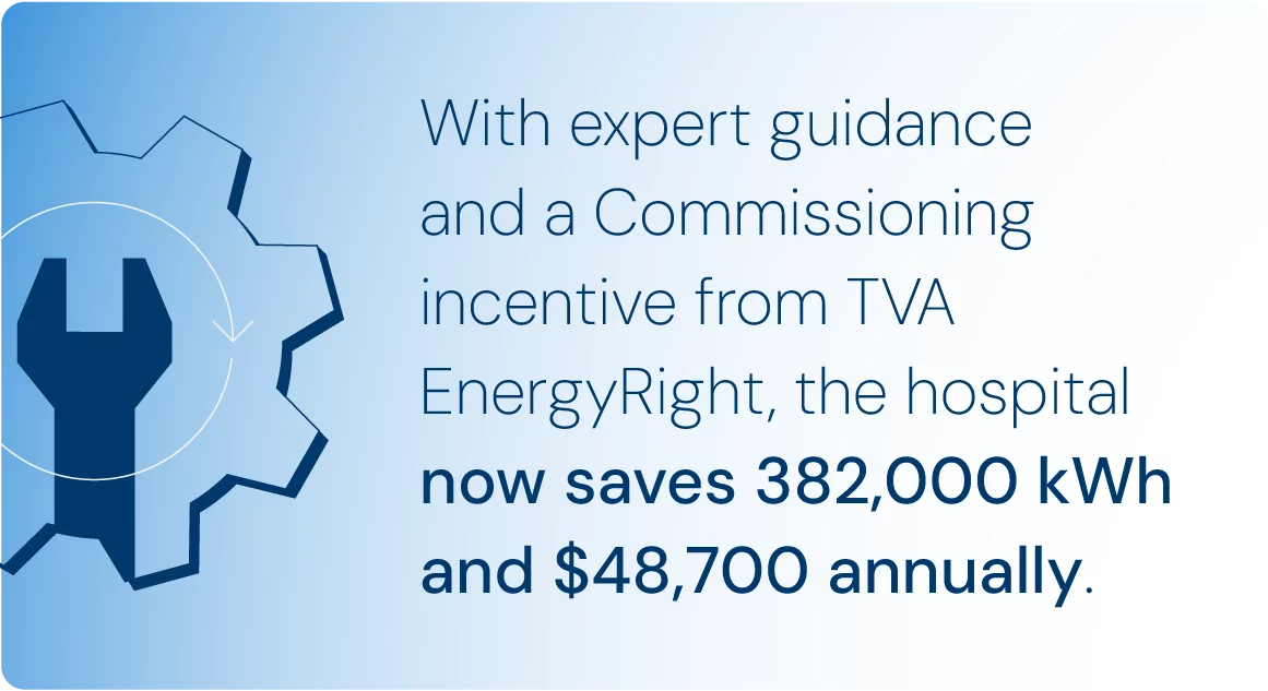 Illustration that read: With expert guidance and a Commissioning incentive from TVA EnergyRight, the hospital now saves 382,000 kWh and $48,700 annually.