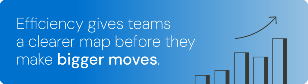 Efficiency gives teams a clearer map before they make bigger moves, illustrated by a rising bar chart.
