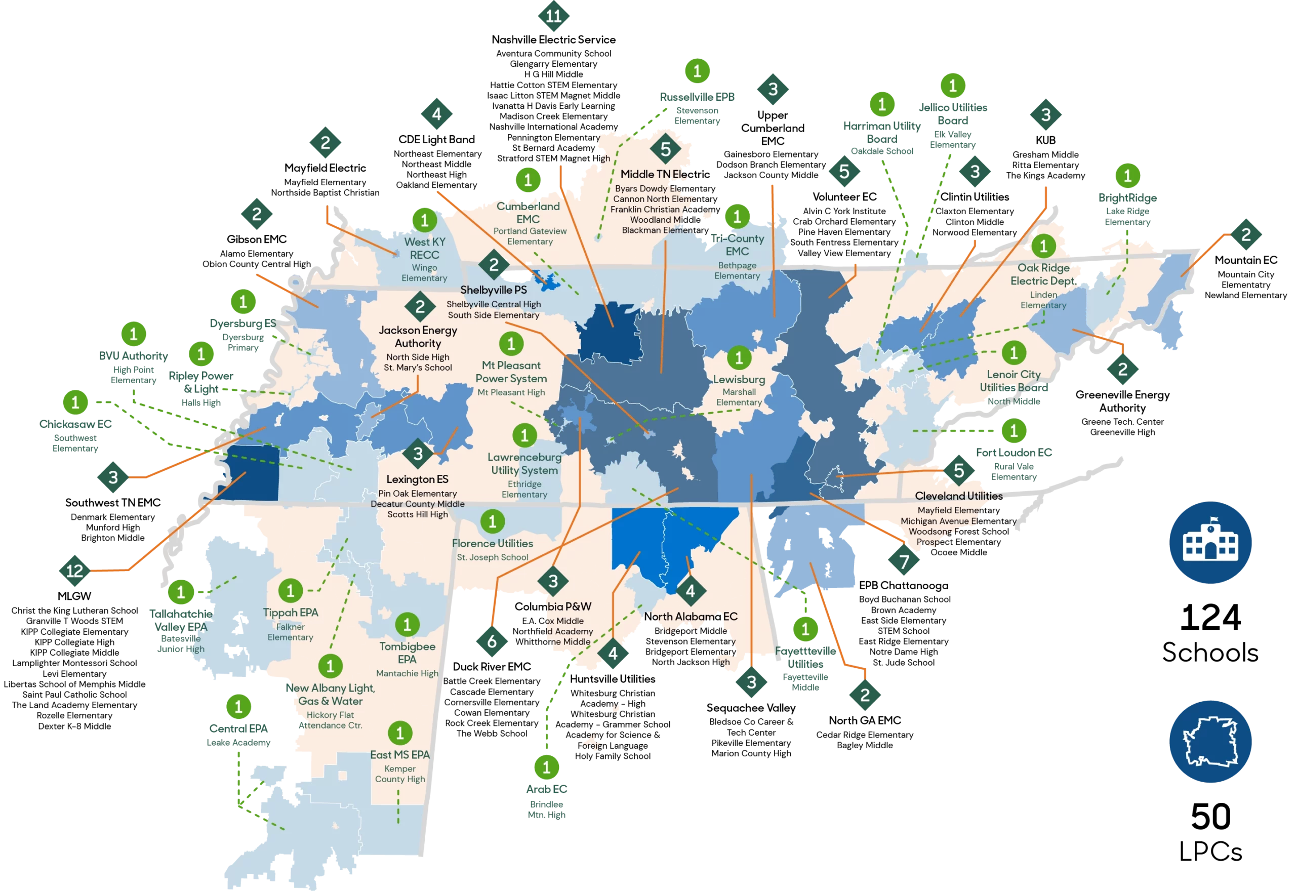 Map of all participating schools.